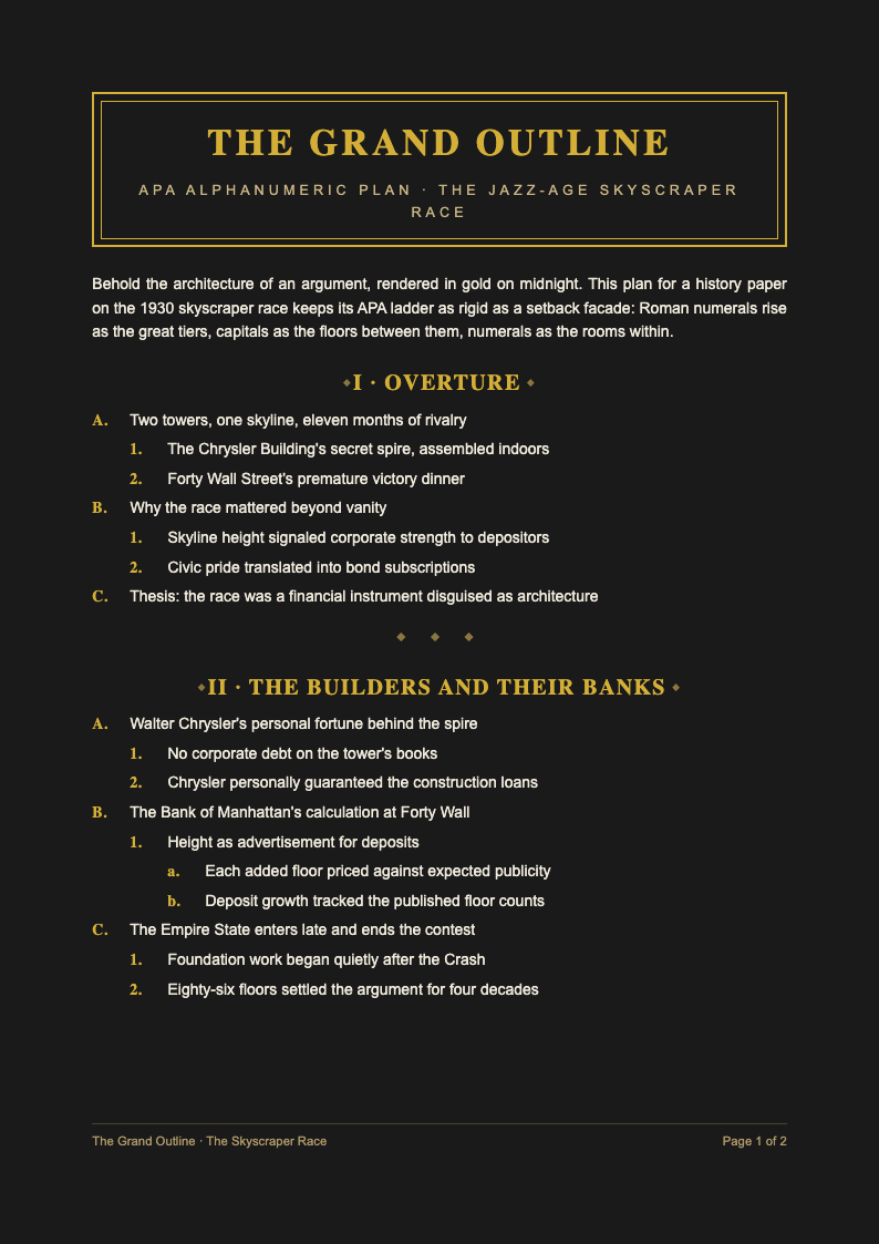 Art deco modern apa outline format